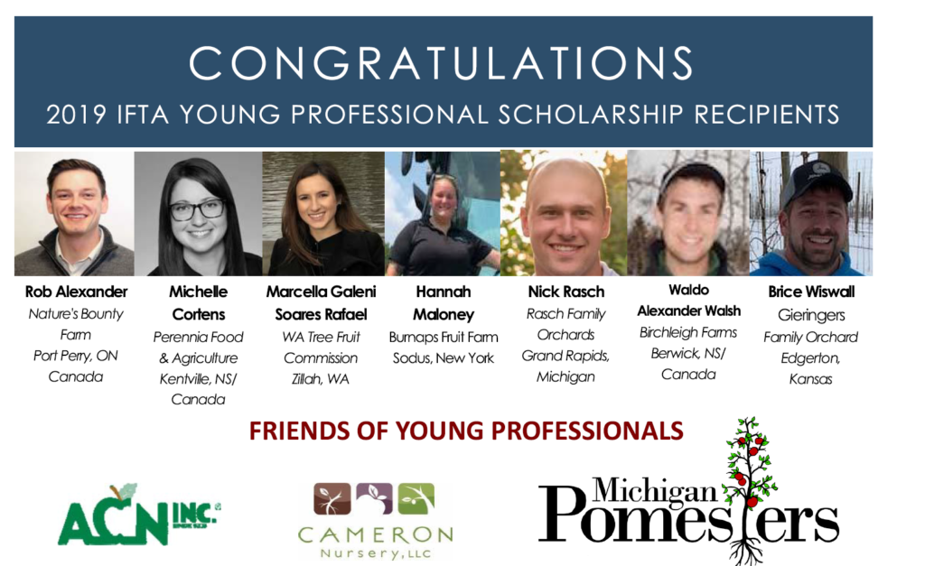 2019 Rochester YP Recipients